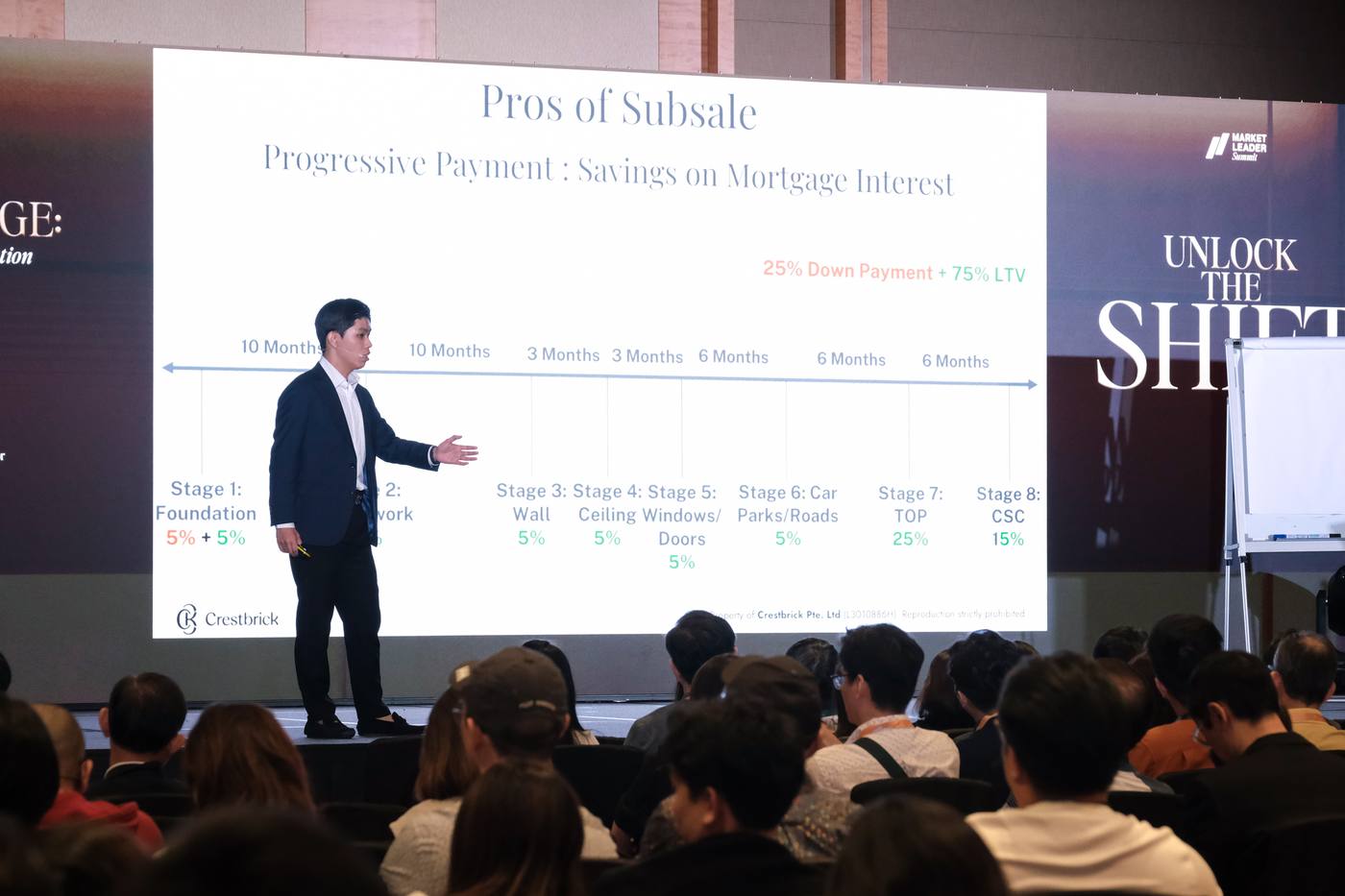 A Crestbrick realtor presenting on stage at a property masterclass