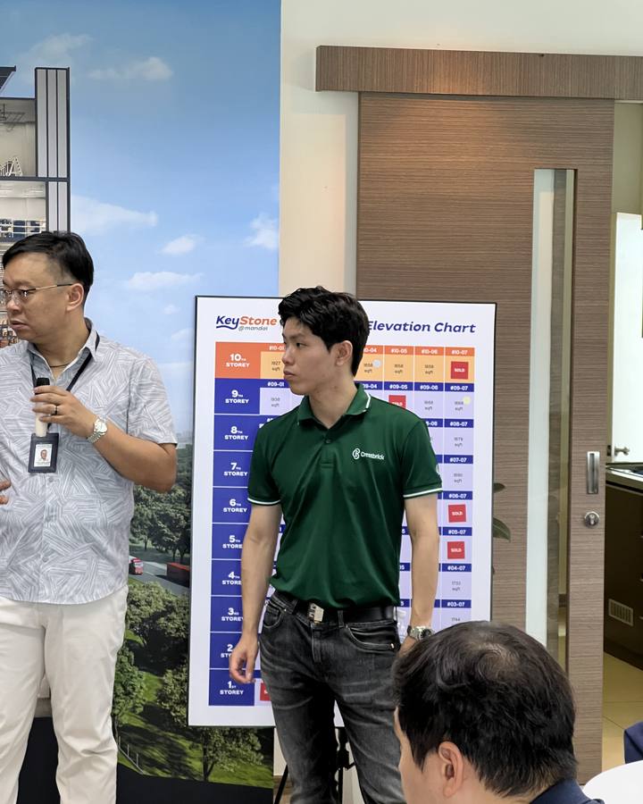 A Crestbrick associate and the developer taking clients through a unit elevation chart